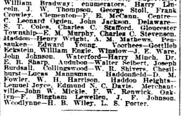 Philadelphia Inquirer, May 3, 1905 — Census Enumerators Are Appointed (part 2)