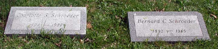 Additional gravestone inscriptions