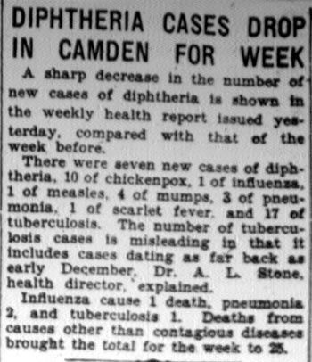 Diphtheria Cases Drop in Camden for Week
