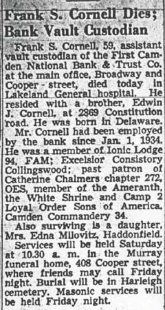 Obituary for Frank S. Cornell