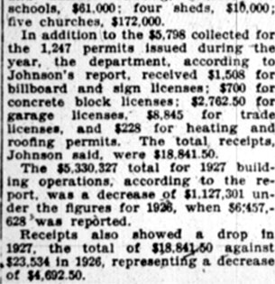 Camden Courier-Post, January 7, 1928, page 4