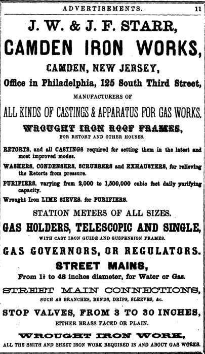 Camden City Directory, 1861 — J. W. & J. F. Starr, Camden Iron Works advertisement