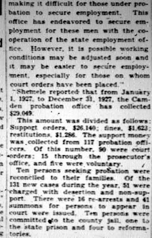 Samuel M. Shay, January 1928, continued