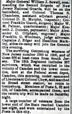 Camden Post article about New Jersey veterans going to Gettysburg, June 22, 1888, page 2