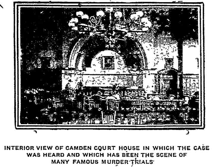 Philadelphia Inquirer, November 18, 1902 — verdict