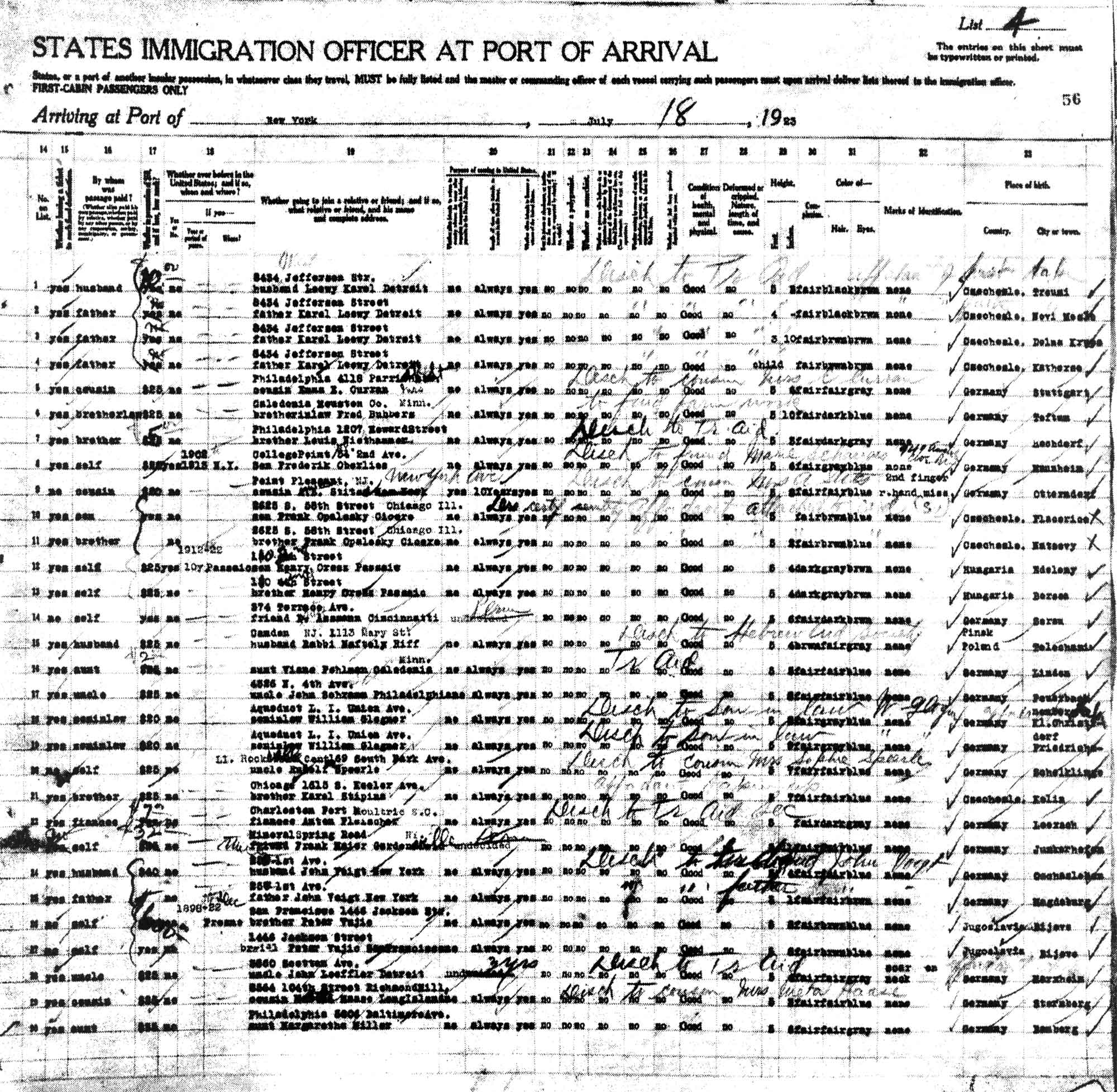 Ships Manifest SS Kroonland, July 18, 1923 — Bessie Riff arriving in America, part 2