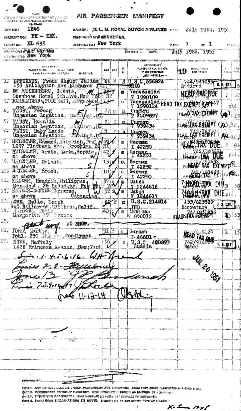 Passenger manifest — Rabbi Riff returning from Europe via KLM Royal Dutch Airlines from Amsterdam, July 19, 1951