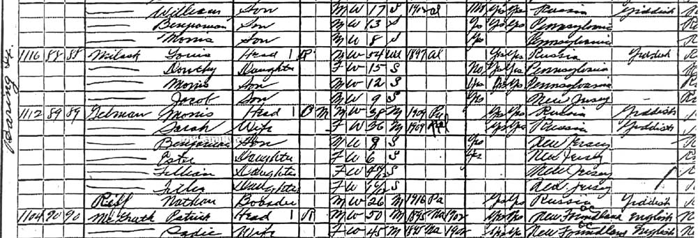1920 Census — detail rows, part 2