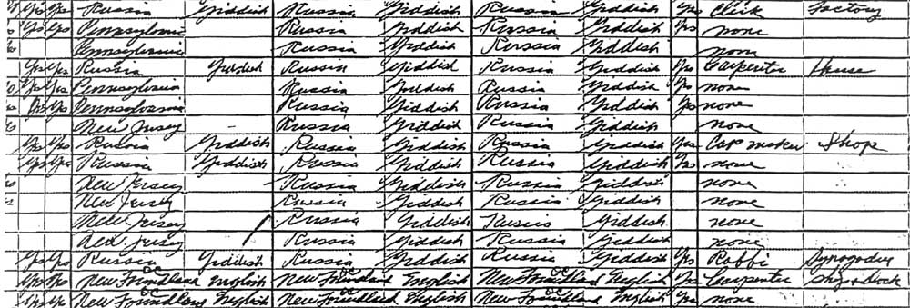 1920 Census — detail rows, part 3