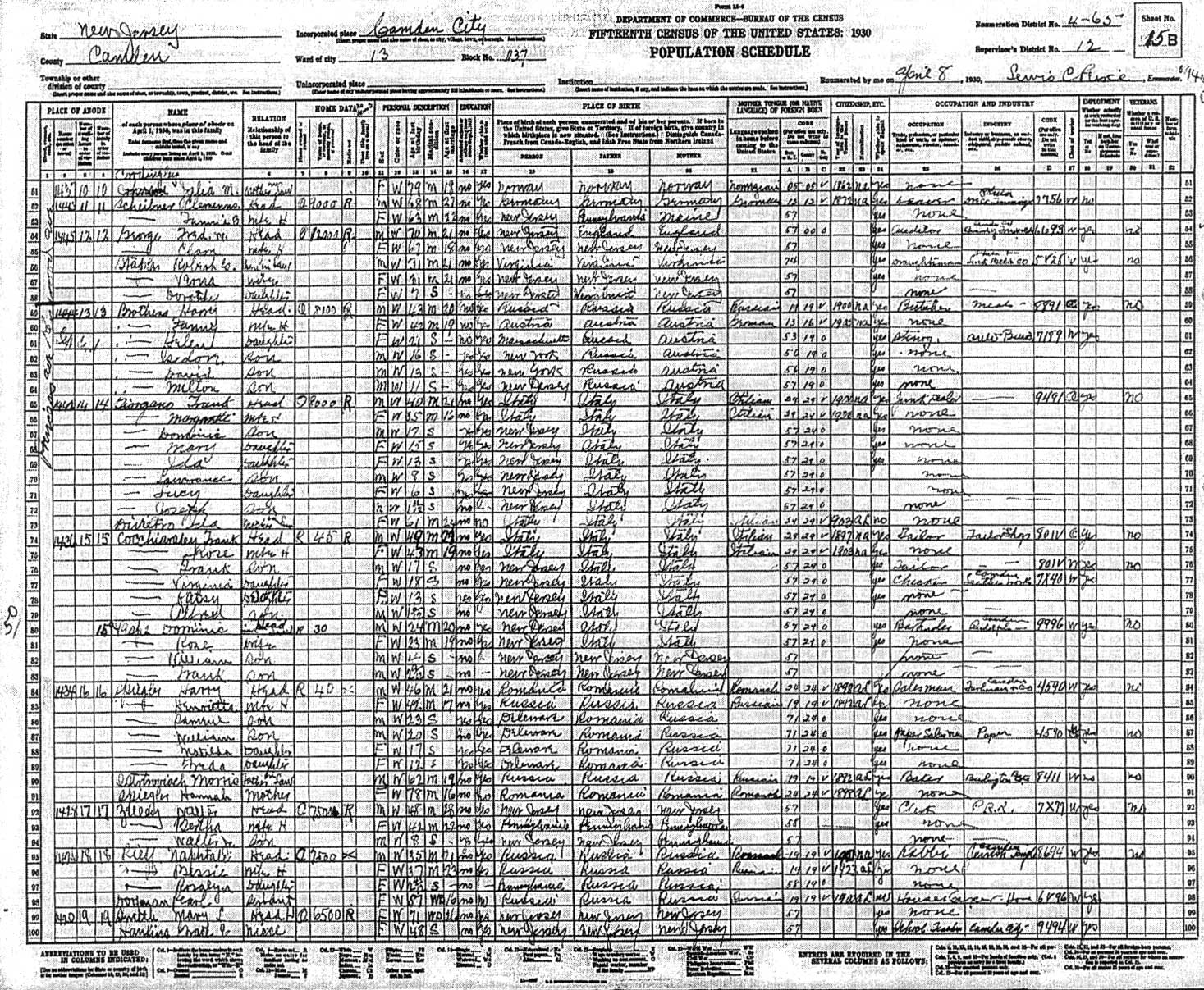 1930 Census — Rabbi Riff at 1426 Princess Avenue, part 1
