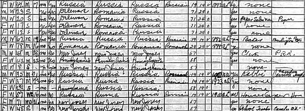 1930 Census — detail rows, part 3