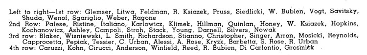 1941 Camden High School Football Team caption