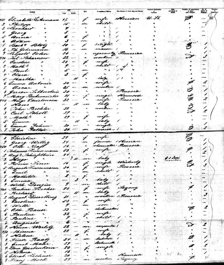 S.S. Rhaetia passenger manifest, page 8, 1883