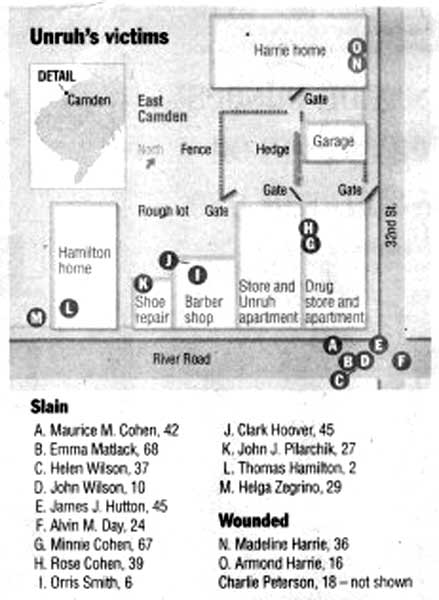 East Camden's 'Walk of Death' as Nation's First Mass Killing - Camden Courier-Post - August 22, 1999