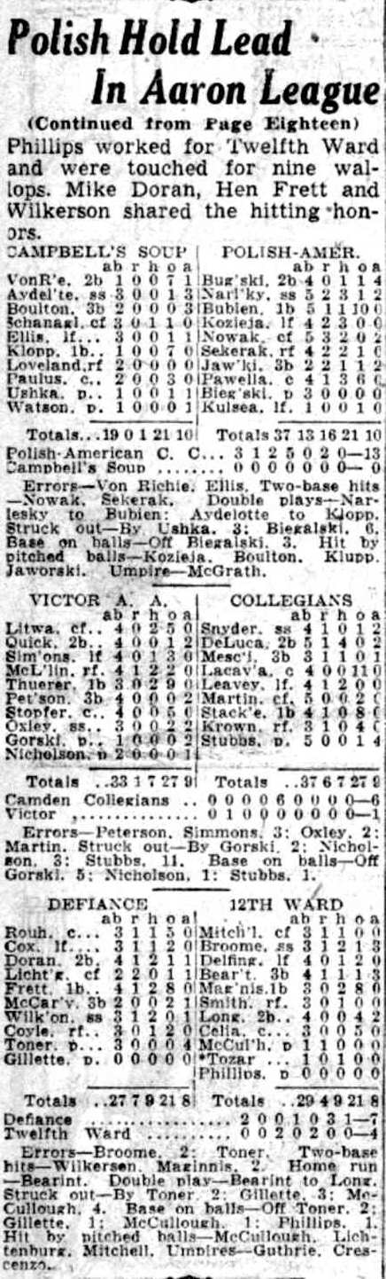 Polish Hold Lead In Aaron League — box scores, Camden Courier-Post July 24, 1941