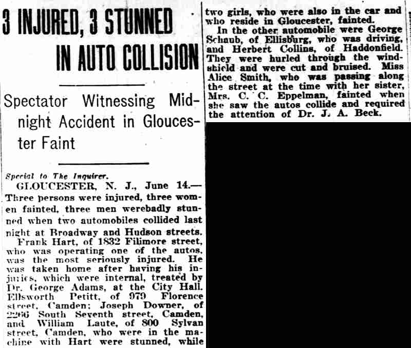Philadelphia Inquirer clipping: 3 Injured 3 Stunned in Auto Collision, June 15, 1919