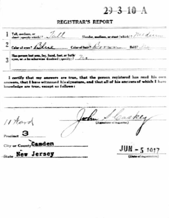 Robert A. Wonsetler World War I Draft Card, reverse