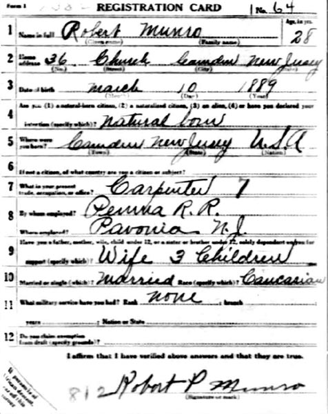 WWI Draft Registration Card for Robert Patrick Munro, front