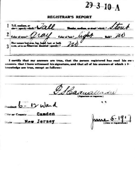 WWI Draft Registration Card for Robert Patrick Munro, back