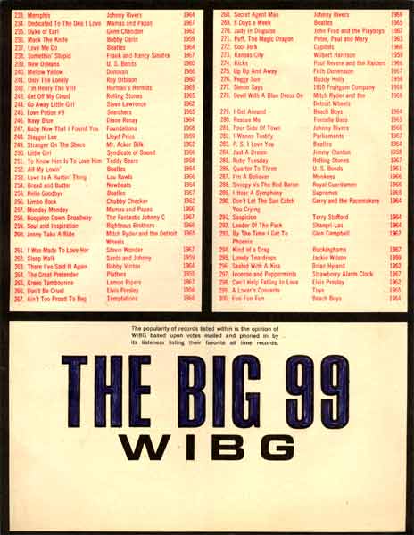 WIBG 99 AM Top 300 booklet, page 8